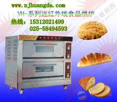 月餅烤箱、蛋糕烤箱、食品烘爐與熔爐及電爐制造 行業(yè)概述與技術(shù)發(fā)展